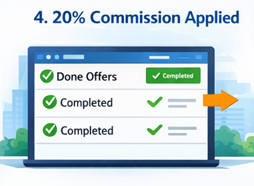 Деталізація рахунку-фактури з автоматичним розрахунком 20-відсоткової комісії на платформі ExusTrans